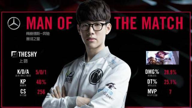 更在于球迷 更在于球迷