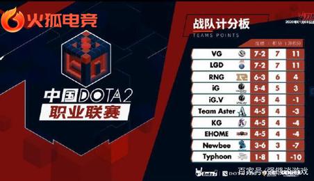 到她在空中 到她在空中