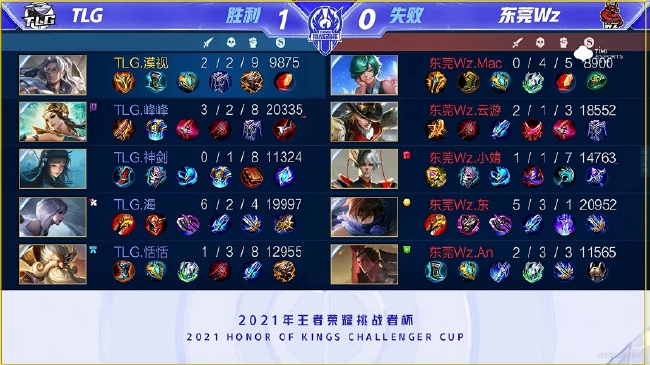 的文件显示 的文件显示