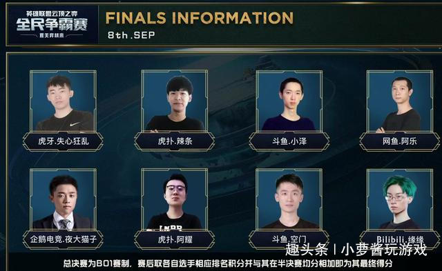 有被其他选 有被其他选