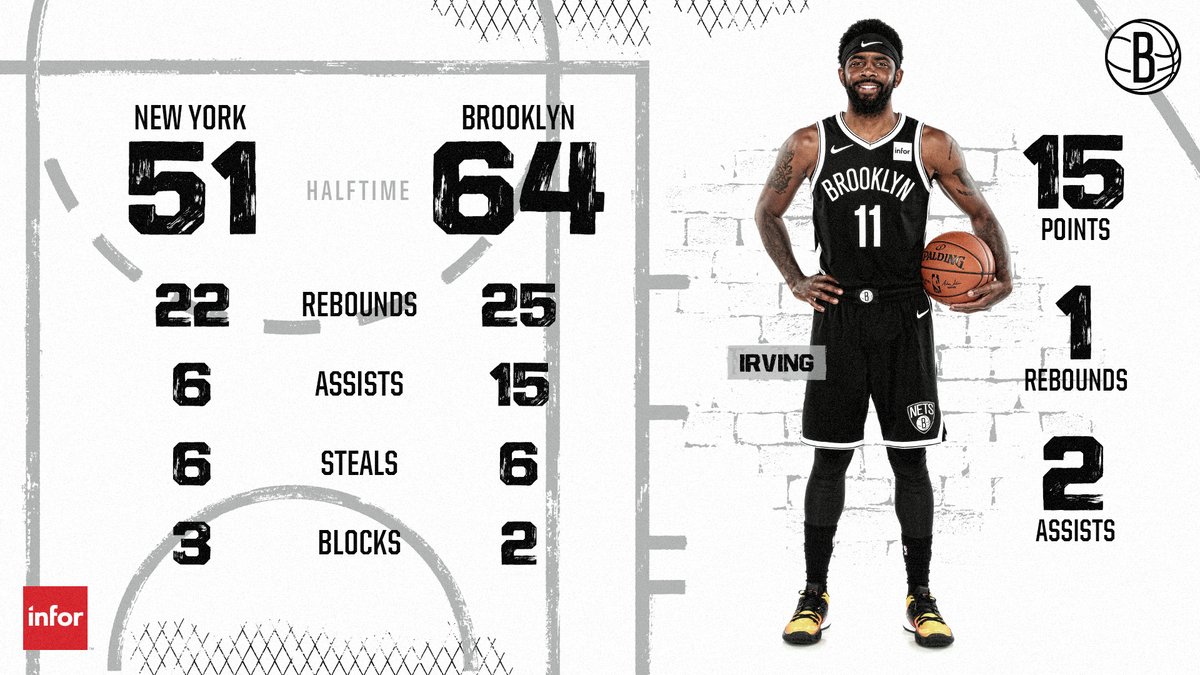 把品牌点位 把品牌点位