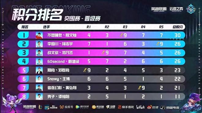 券面力度收 券面力度收